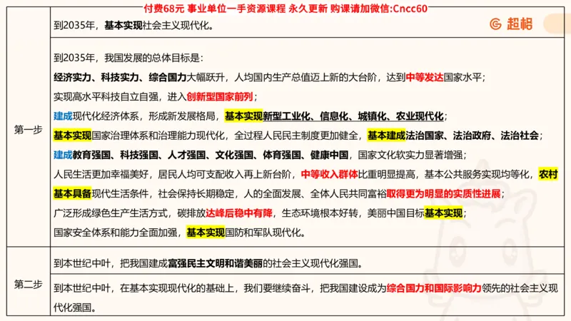 毛中特课件_2026考公资料_（05）超格_行测申论2025超格合集(行测&申论&政治理论)_璐璐2025超G公基＋综合写作全程班(事业单位三支一扶通用)_1.公基（璐璐）_课件