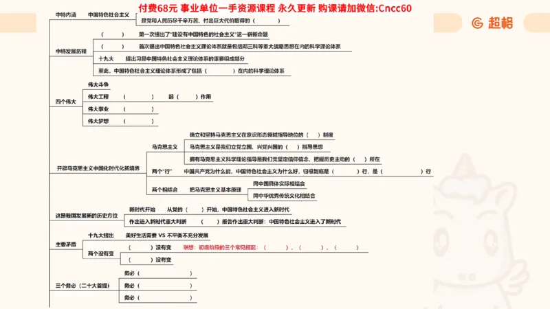 毛中特课件_2026考公资料_（05）超格_行测申论2025超格合集(行测&申论&政治理论)_璐璐2025超G公基＋综合写作全程班(事业单位三支一扶通用)_1.公基（璐璐）_课件