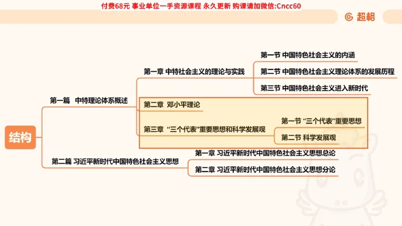 毛中特课件_2026考公资料_（05）超格_行测申论2025超格合集(行测&申论&政治理论)_璐璐2025超G公基＋综合写作全程班(事业单位三支一扶通用)_1.公基（璐璐）_课件