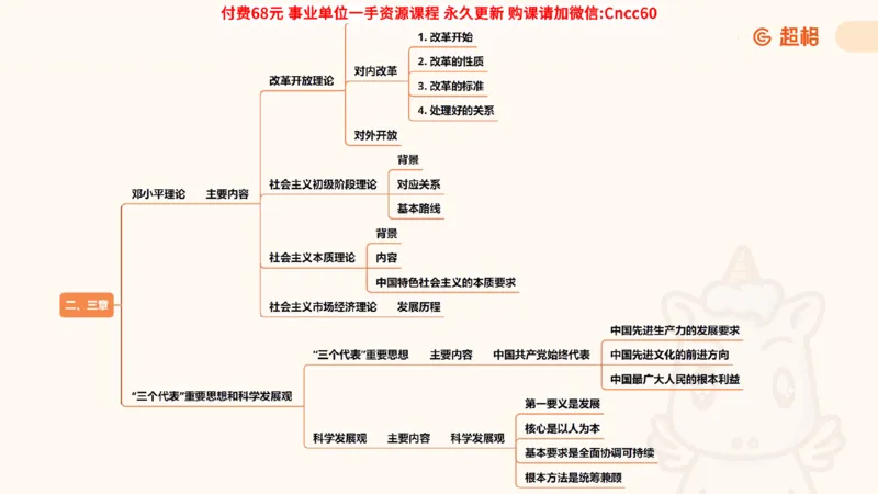 毛中特课件_2026考公资料_（05）超格_行测申论2025超格合集(行测&申论&政治理论)_璐璐2025超G公基＋综合写作全程班(事业单位三支一扶通用)_1.公基（璐璐）_课件