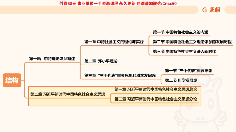 毛中特课件_2026考公资料_（05）超格_行测申论2025超格合集(行测&申论&政治理论)_璐璐2025超G公基＋综合写作全程班(事业单位三支一扶通用)_1.公基（璐璐）_课件