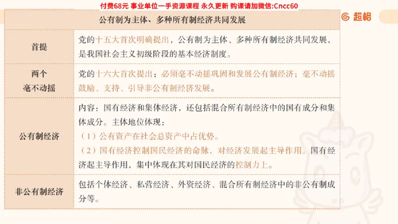 毛中特课件_2026考公资料_（05）超格_行测申论2025超格合集(行测&申论&政治理论)_璐璐2025超G公基＋综合写作全程班(事业单位三支一扶通用)_1.公基（璐璐）_课件