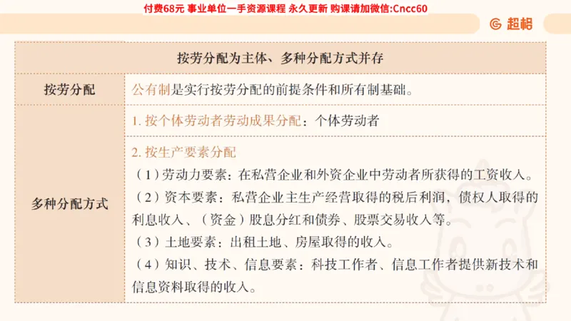 毛中特课件_2026考公资料_（05）超格_行测申论2025超格合集(行测&申论&政治理论)_璐璐2025超G公基＋综合写作全程班(事业单位三支一扶通用)_1.公基（璐璐）_课件