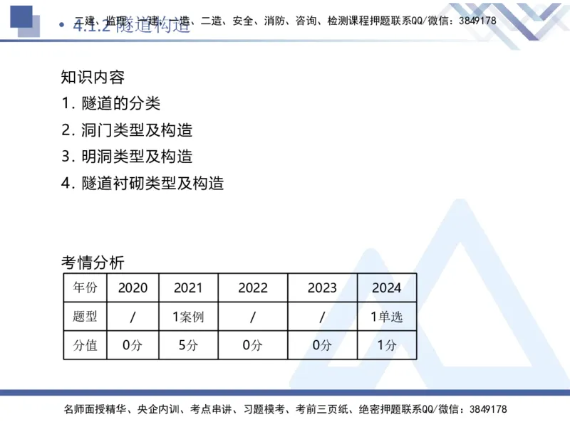 08.2025卢小东-核心考点速记-公路实务8_2026年一级建造师_2026年一建公路_2025年一建公路SVIP_02-基础精讲✿高端面授✿深度强化_26-公路《核心考点速记》卢小东HX_讲义