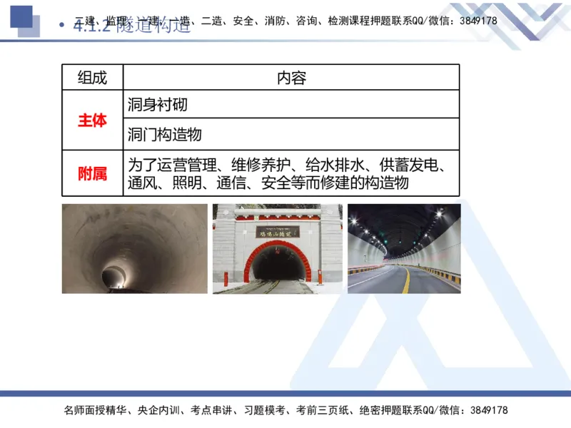 08.2025卢小东-核心考点速记-公路实务8_2026年一级建造师_2026年一建公路_2025年一建公路SVIP_02-基础精讲✿高端面授✿深度强化_26-公路《核心考点速记》卢小东HX_讲义