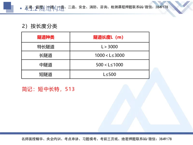 08.2025卢小东-核心考点速记-公路实务8_2026年一级建造师_2026年一建公路_2025年一建公路SVIP_02-基础精讲✿高端面授✿深度强化_26-公路《核心考点速记》卢小东HX_讲义