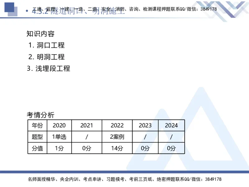 08.2025卢小东-核心考点速记-公路实务8_2026年一级建造师_2026年一建公路_2025年一建公路SVIP_02-基础精讲✿高端面授✿深度强化_26-公路《核心考点速记》卢小东HX_讲义