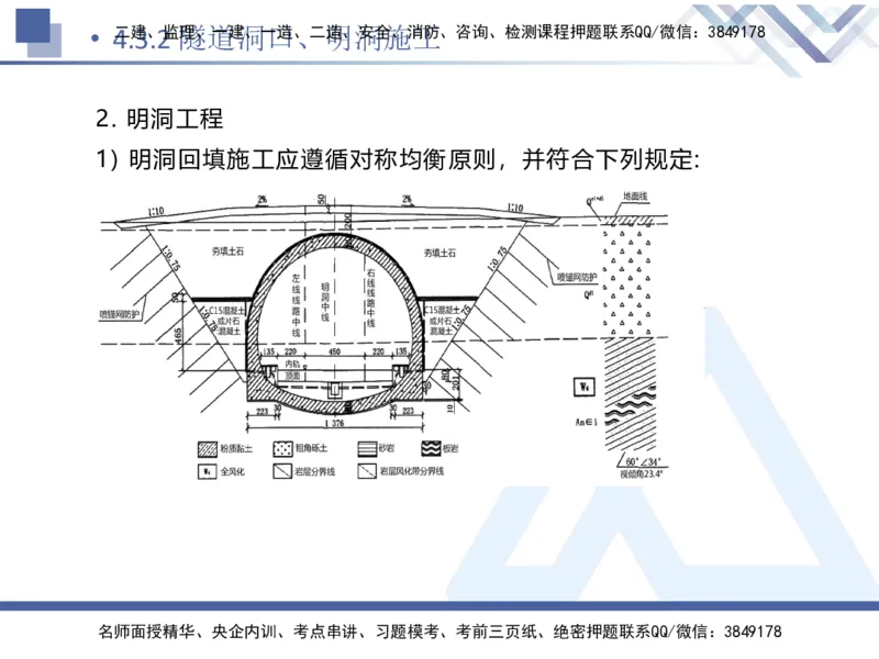 08.2025卢小东-核心考点速记-公路实务8_2026年一级建造师_2026年一建公路_2025年一建公路SVIP_02-基础精讲✿高端面授✿深度强化_26-公路《核心考点速记》卢小东HX_讲义