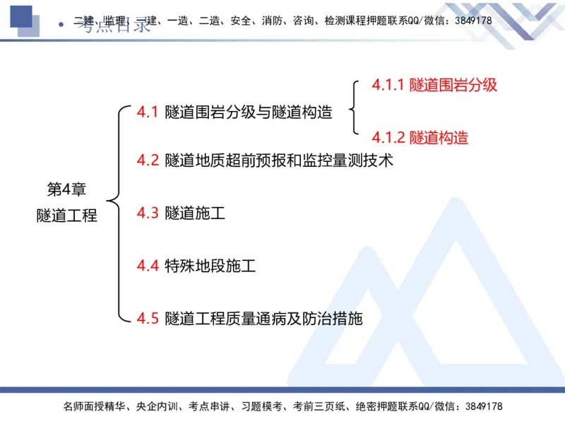 08.2025卢小东-核心考点速记-公路实务8_2026年一级建造师_2026年一建公路_2025年一建公路SVIP_02-基础精讲✿高端面授✿深度强化_26-公路《核心考点速记》卢小东HX_讲义