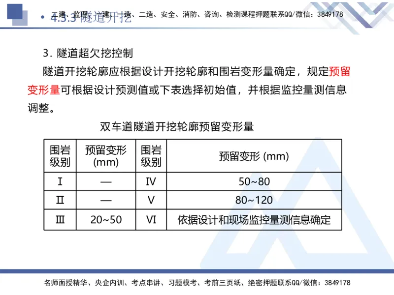 08.2025卢小东-核心考点速记-公路实务8_2026年一级建造师_2026年一建公路_2025年一建公路SVIP_02-基础精讲✿高端面授✿深度强化_26-公路《核心考点速记》卢小东HX_讲义