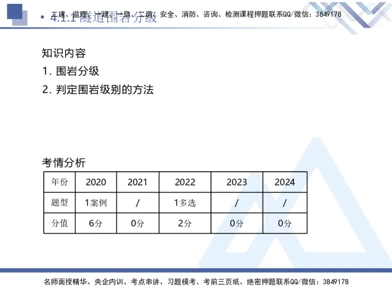 08.2025卢小东-核心考点速记-公路实务8_2026年一级建造师_2026年一建公路_2025年一建公路SVIP_02-基础精讲✿高端面授✿深度强化_26-公路《核心考点速记》卢小东HX_讲义