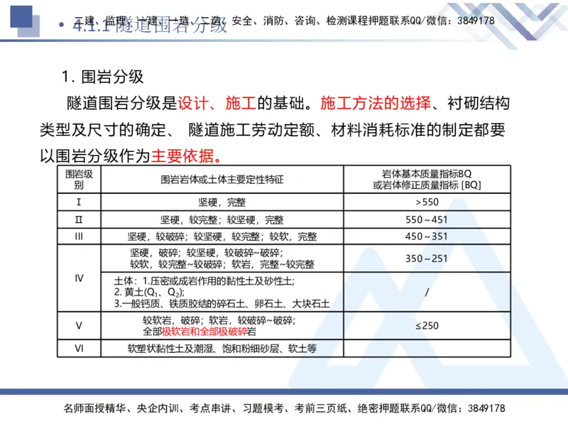 08.2025卢小东-核心考点速记-公路实务8_2026年一级建造师_2026年一建公路_2025年一建公路SVIP_02-基础精讲✿高端面授✿深度强化_26-公路《核心考点速记》卢小东HX_讲义
