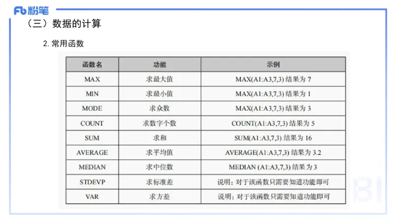 中学科目一理论精讲11&mdash;&mdash;艺楠_4-教培资料-26年最新资料-同步更新_初中高中教资_2025下中学教资笔试_012025下系统课-综合素质（科一网课完结）_二、理论精讲_讲义