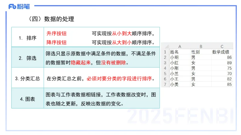 中学科目一理论精讲11&mdash;&mdash;艺楠_4-教培资料-26年最新资料-同步更新_初中高中教资_2025下中学教资笔试_012025下系统课-综合素质（科一网课完结）_二、理论精讲_讲义