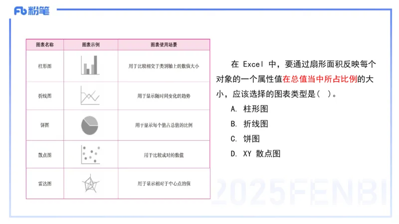 中学科目一理论精讲11&mdash;&mdash;艺楠_4-教培资料-26年最新资料-同步更新_初中高中教资_2025下中学教资笔试_012025下系统课-综合素质（科一网课完结）_二、理论精讲_讲义