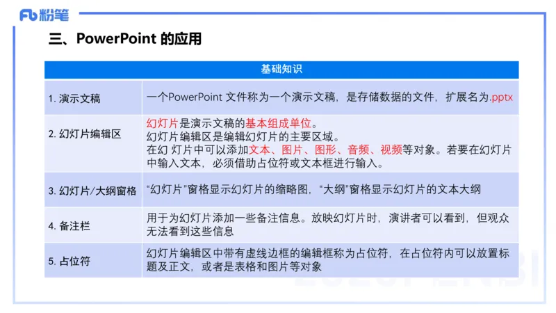 中学科目一理论精讲11&mdash;&mdash;艺楠_4-教培资料-26年最新资料-同步更新_初中高中教资_2025下中学教资笔试_012025下系统课-综合素质（科一网课完结）_二、理论精讲_讲义