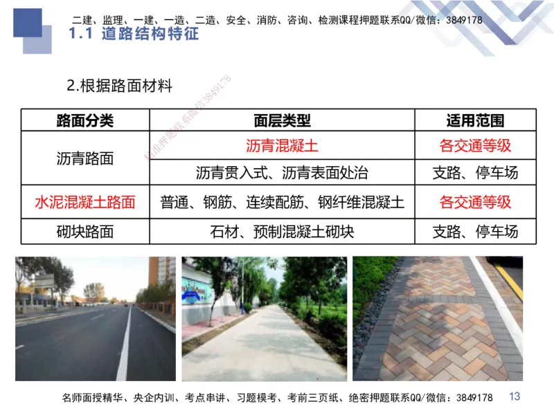 01.2025谢明凤-核心考点速记-市政实务1_2026年一级建造师_2026年一建市政_2025年一建市政SVIP_02-基础精讲✿高端面授✿深度强化_38-市政《核心考点速记》谢明凤HX_讲义