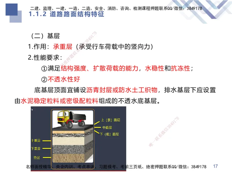 01.2025谢明凤-核心考点速记-市政实务1_2026年一级建造师_2026年一建市政_2025年一建市政SVIP_02-基础精讲✿高端面授✿深度强化_38-市政《核心考点速记》谢明凤HX_讲义