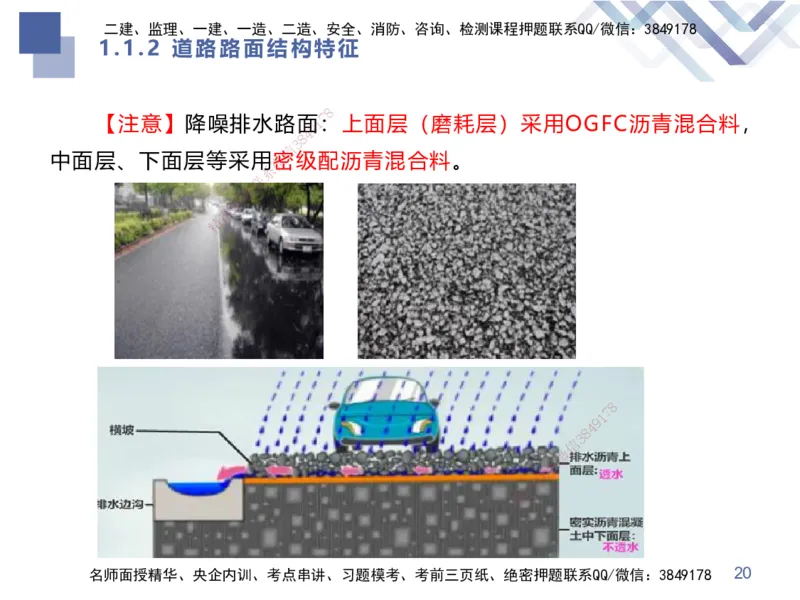 01.2025谢明凤-核心考点速记-市政实务1_2026年一级建造师_2026年一建市政_2025年一建市政SVIP_02-基础精讲✿高端面授✿深度强化_38-市政《核心考点速记》谢明凤HX_讲义