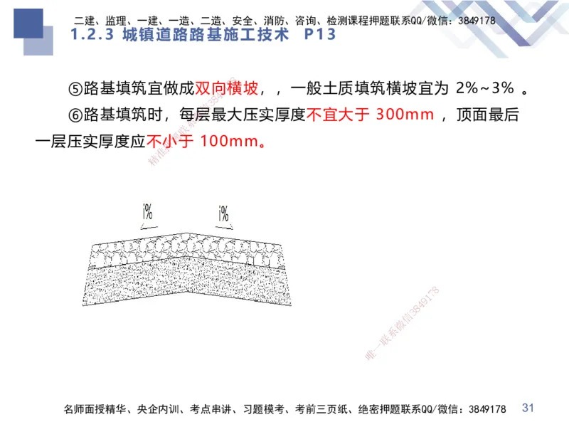01.2025谢明凤-核心考点速记-市政实务1_2026年一级建造师_2026年一建市政_2025年一建市政SVIP_02-基础精讲✿高端面授✿深度强化_38-市政《核心考点速记》谢明凤HX_讲义
