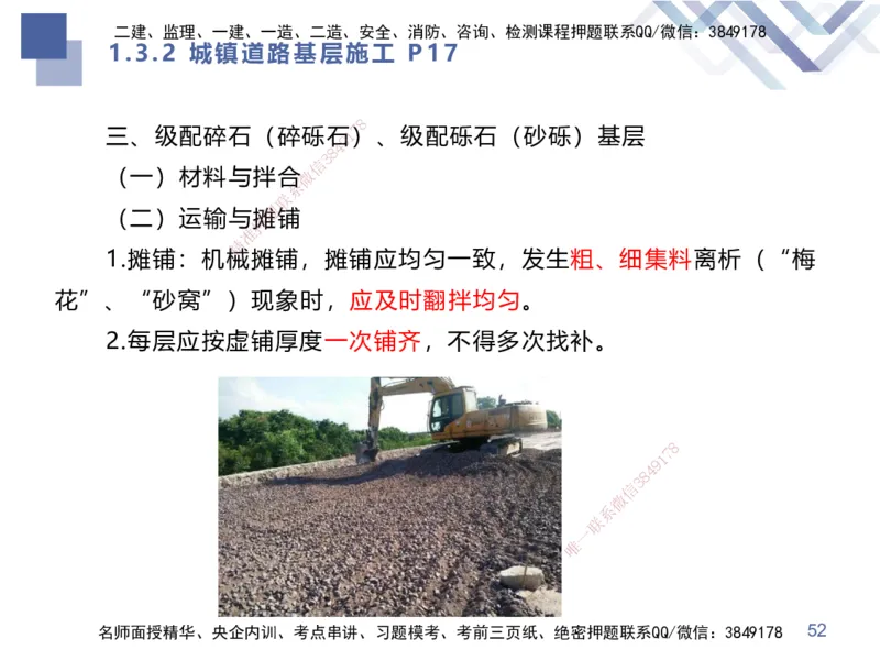 01.2025谢明凤-核心考点速记-市政实务1_2026年一级建造师_2026年一建市政_2025年一建市政SVIP_02-基础精讲✿高端面授✿深度强化_38-市政《核心考点速记》谢明凤HX_讲义