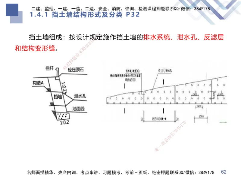 01.2025谢明凤-核心考点速记-市政实务1_2026年一级建造师_2026年一建市政_2025年一建市政SVIP_02-基础精讲✿高端面授✿深度强化_38-市政《核心考点速记》谢明凤HX_讲义