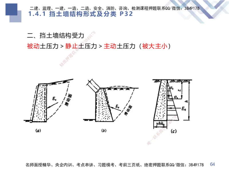 01.2025谢明凤-核心考点速记-市政实务1_2026年一级建造师_2026年一建市政_2025年一建市政SVIP_02-基础精讲✿高端面授✿深度强化_38-市政《核心考点速记》谢明凤HX_讲义