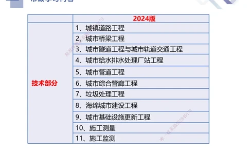 01.2025谢明凤-核心考点速记-市政实务1_2026年一级建造师_2026年一建市政_2025年一建市政SVIP_02-基础精讲✿高端面授✿深度强化_38-市政《核心考点速记》谢明凤HX_讲义