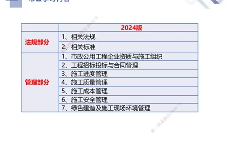 01.2025谢明凤-核心考点速记-市政实务1_2026年一级建造师_2026年一建市政_2025年一建市政SVIP_02-基础精讲✿高端面授✿深度强化_38-市政《核心考点速记》谢明凤HX_讲义