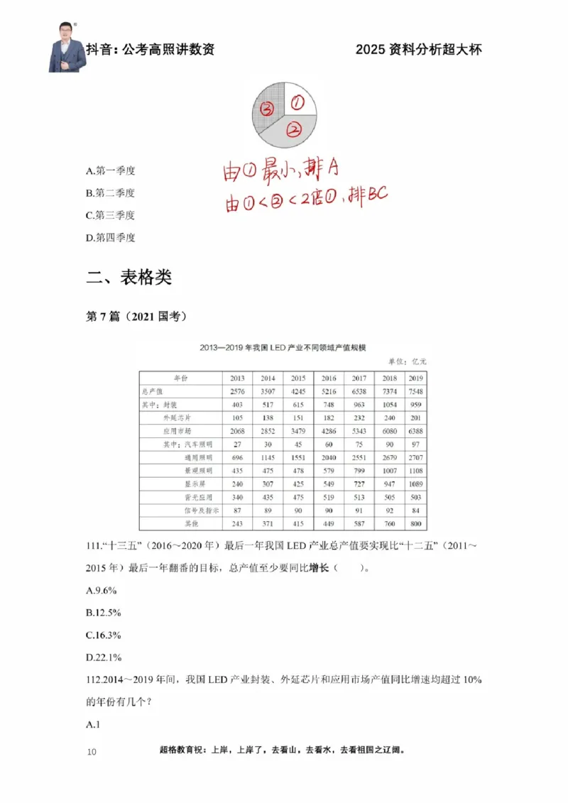 2025高照超大杯第一节笔记_2026考公资料_（06）高照_高照资料笔记合集_高照丨25资料分析超大杯听课笔记