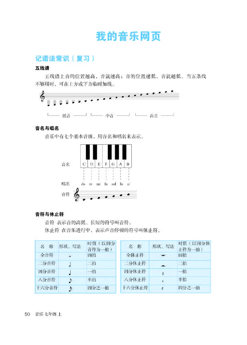 人教版7年级音乐上册高清教材五线谱_4-教培资料-26年最新资料-同步更新_初中高中教资_03科三专项（进去保存报考的学科即可）_102025初中科目（全）电子教材