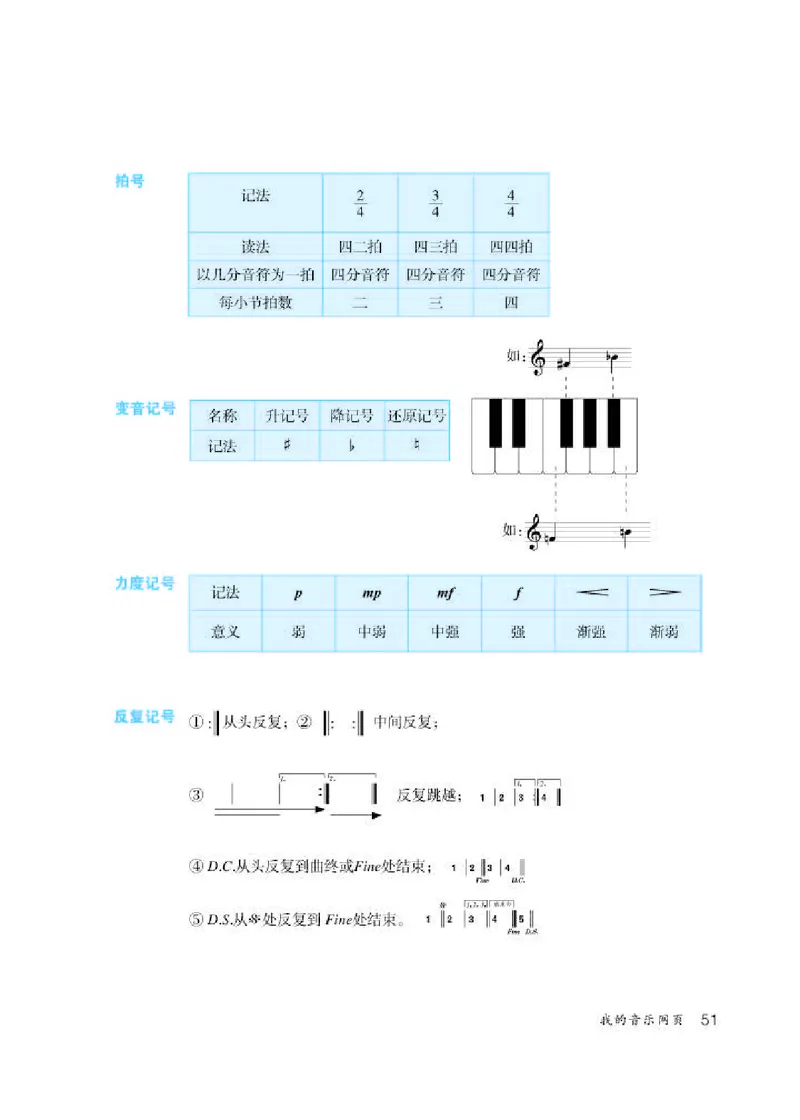 人教版7年级音乐上册高清教材五线谱_4-教培资料-26年最新资料-同步更新_初中高中教资_03科三专项（进去保存报考的学科即可）_102025初中科目（全）电子教材