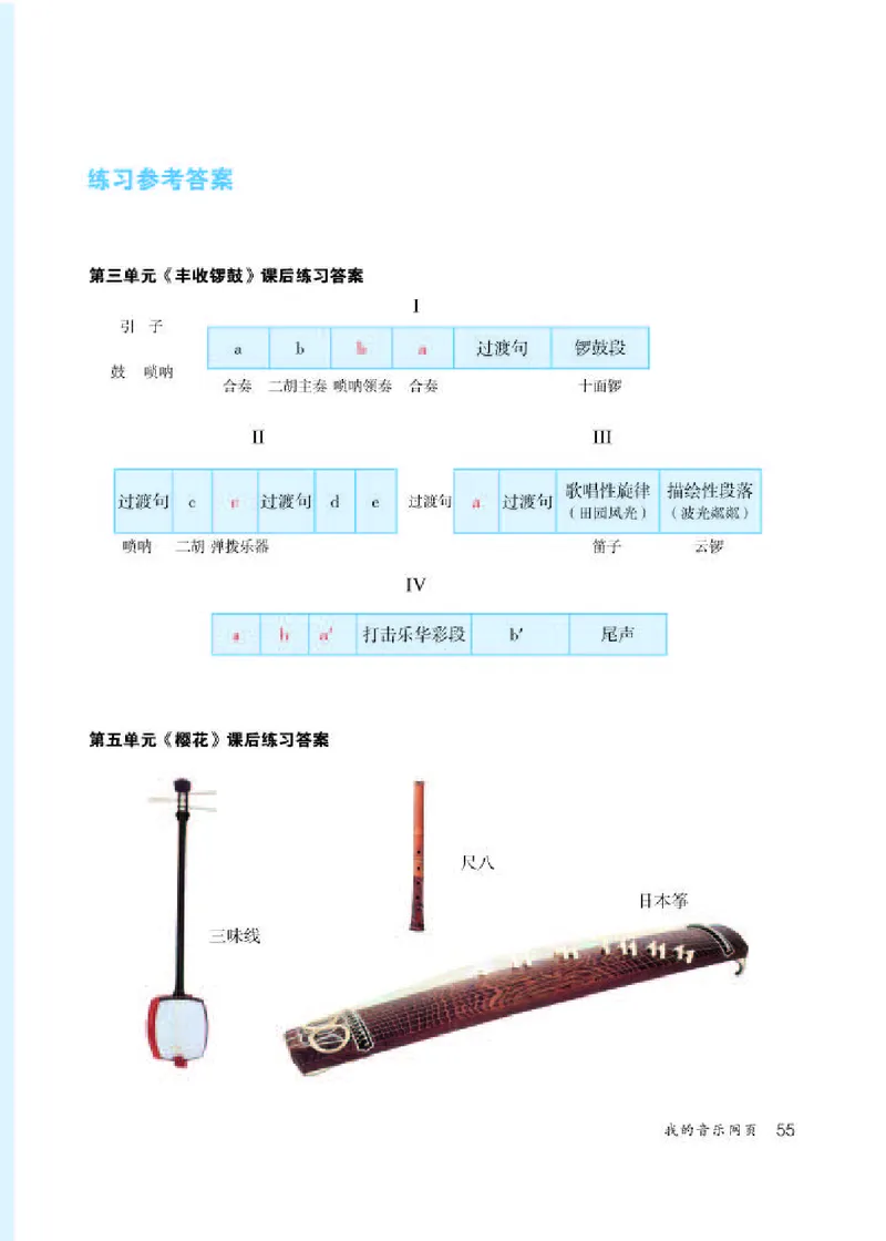人教版7年级音乐上册高清教材五线谱_4-教培资料-26年最新资料-同步更新_初中高中教资_03科三专项（进去保存报考的学科即可）_102025初中科目（全）电子教材
