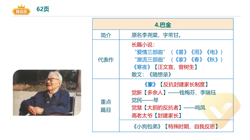 24下-教资系统班-中外文学9-毕小象_4-教培资料-26年最新资料-同步更新_初中高中教资_03科三专项（进去保存报考的学科即可）_01科目三FB网课、三色速记手册、知识点导图等推荐