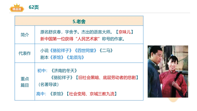 24下-教资系统班-中外文学9-毕小象_4-教培资料-26年最新资料-同步更新_初中高中教资_03科三专项（进去保存报考的学科即可）_01科目三FB网课、三色速记手册、知识点导图等推荐