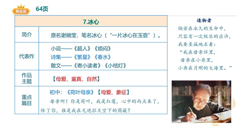 24下-教资系统班-中外文学9-毕小象_4-教培资料-26年最新资料-同步更新_初中高中教资_03科三专项（进去保存报考的学科即可）_01科目三FB网课、三色速记手册、知识点导图等推荐