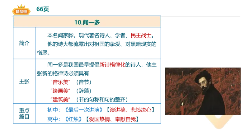 24下-教资系统班-中外文学9-毕小象_4-教培资料-26年最新资料-同步更新_初中高中教资_03科三专项（进去保存报考的学科即可）_01科目三FB网课、三色速记手册、知识点导图等推荐