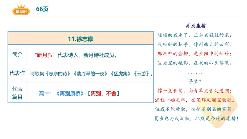 24下-教资系统班-中外文学9-毕小象_4-教培资料-26年最新资料-同步更新_初中高中教资_03科三专项（进去保存报考的学科即可）_01科目三FB网课、三色速记手册、知识点导图等推荐
