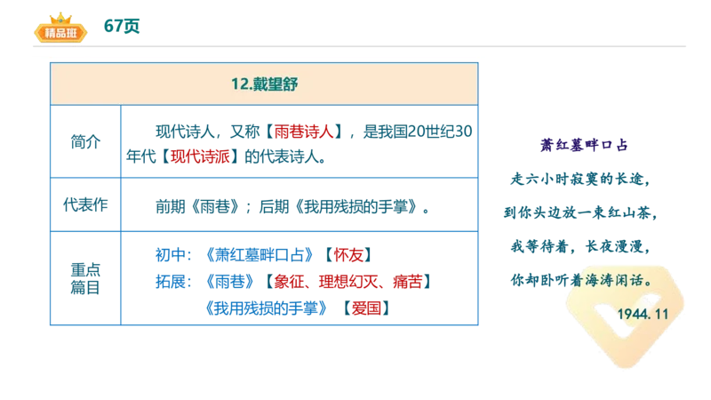 24下-教资系统班-中外文学9-毕小象_4-教培资料-26年最新资料-同步更新_初中高中教资_03科三专项（进去保存报考的学科即可）_01科目三FB网课、三色速记手册、知识点导图等推荐