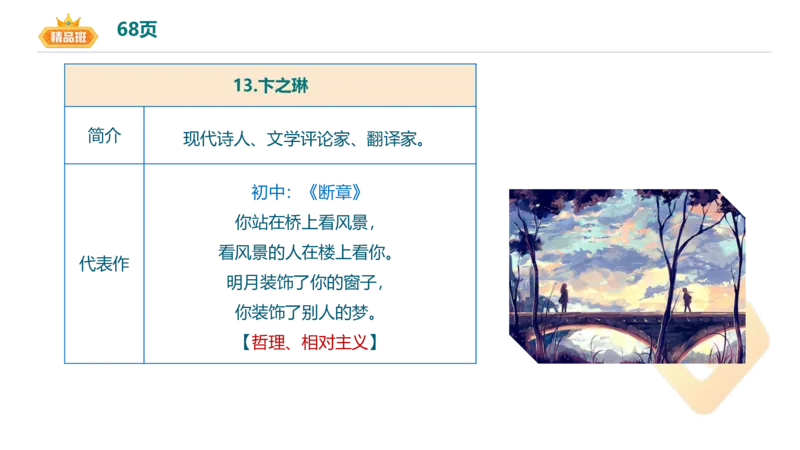 24下-教资系统班-中外文学9-毕小象_4-教培资料-26年最新资料-同步更新_初中高中教资_03科三专项（进去保存报考的学科即可）_01科目三FB网课、三色速记手册、知识点导图等推荐