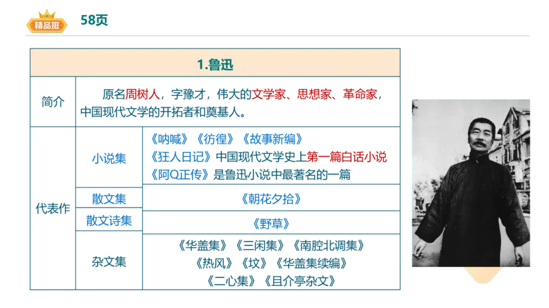 24下-教资系统班-中外文学9-毕小象_4-教培资料-26年最新资料-同步更新_初中高中教资_03科三专项（进去保存报考的学科即可）_01科目三FB网课、三色速记手册、知识点导图等推荐