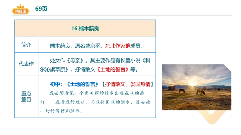 24下-教资系统班-中外文学9-毕小象_4-教培资料-26年最新资料-同步更新_初中高中教资_03科三专项（进去保存报考的学科即可）_01科目三FB网课、三色速记手册、知识点导图等推荐