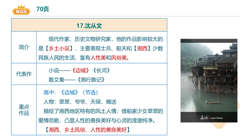 24下-教资系统班-中外文学9-毕小象_4-教培资料-26年最新资料-同步更新_初中高中教资_03科三专项（进去保存报考的学科即可）_01科目三FB网课、三色速记手册、知识点导图等推荐