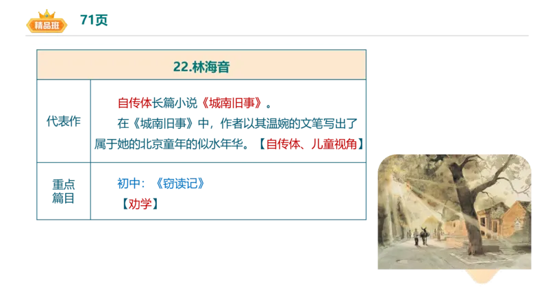 24下-教资系统班-中外文学9-毕小象_4-教培资料-26年最新资料-同步更新_初中高中教资_03科三专项（进去保存报考的学科即可）_01科目三FB网课、三色速记手册、知识点导图等推荐