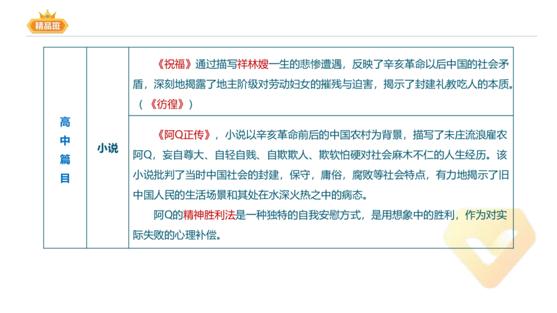 24下-教资系统班-中外文学9-毕小象_4-教培资料-26年最新资料-同步更新_初中高中教资_03科三专项（进去保存报考的学科即可）_01科目三FB网课、三色速记手册、知识点导图等推荐