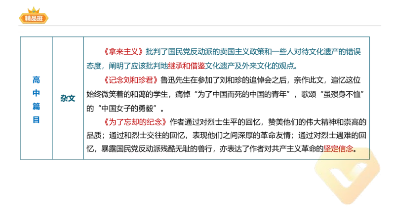 24下-教资系统班-中外文学9-毕小象_4-教培资料-26年最新资料-同步更新_初中高中教资_03科三专项（进去保存报考的学科即可）_01科目三FB网课、三色速记手册、知识点导图等推荐