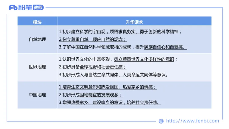 主观专项4-教学设计题莬姜_4-教培资料-26年最新资料-同步更新_初中高中教资_03科三专项（进去保存报考的学科即可）_01科目三FB网课、三色速记手册、知识点导图等推荐_初中