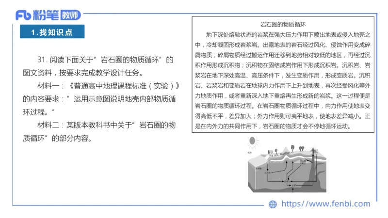 主观专项4-教学设计题莬姜_4-教培资料-26年最新资料-同步更新_初中高中教资_03科三专项（进去保存报考的学科即可）_01科目三FB网课、三色速记手册、知识点导图等推荐_初中