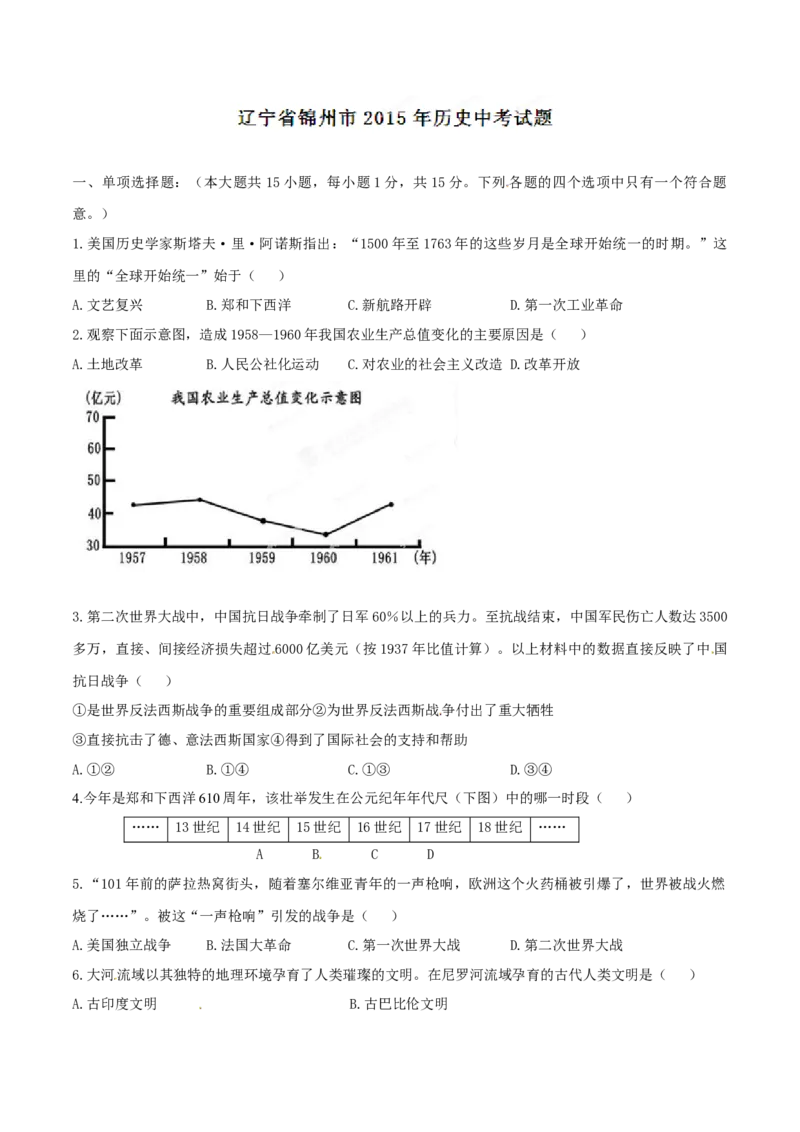 2015年辽宁省锦州市中考历史试题（空白卷）_中考真题_6.历史中考真题2015-2024年_地区卷_辽宁历史_辽宁历史_锦州历史15、19-21