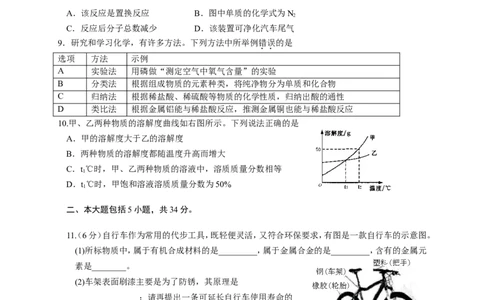 2015年安徽省中考化学试卷及答案_中考真题_5.化学中考真题2015-2024年_地区卷_安徽化学08-22